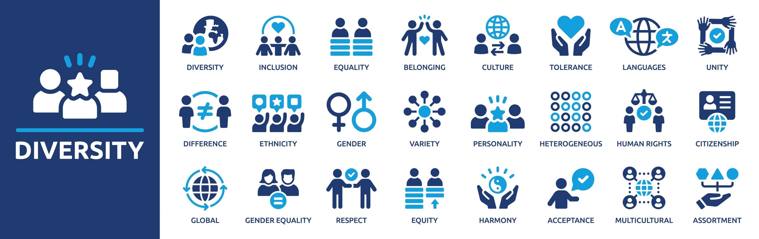 Diversity,Icon,Set.,Containing,Equality,,Culture,,Languages,,Tolerance,,Difference,,Belonging,